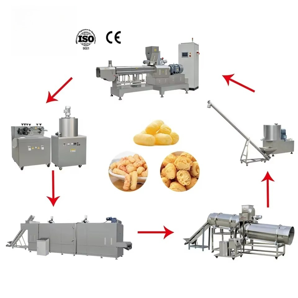 High Quality Multifunction Whe - مراجعة Food Snacks To Make وسعره