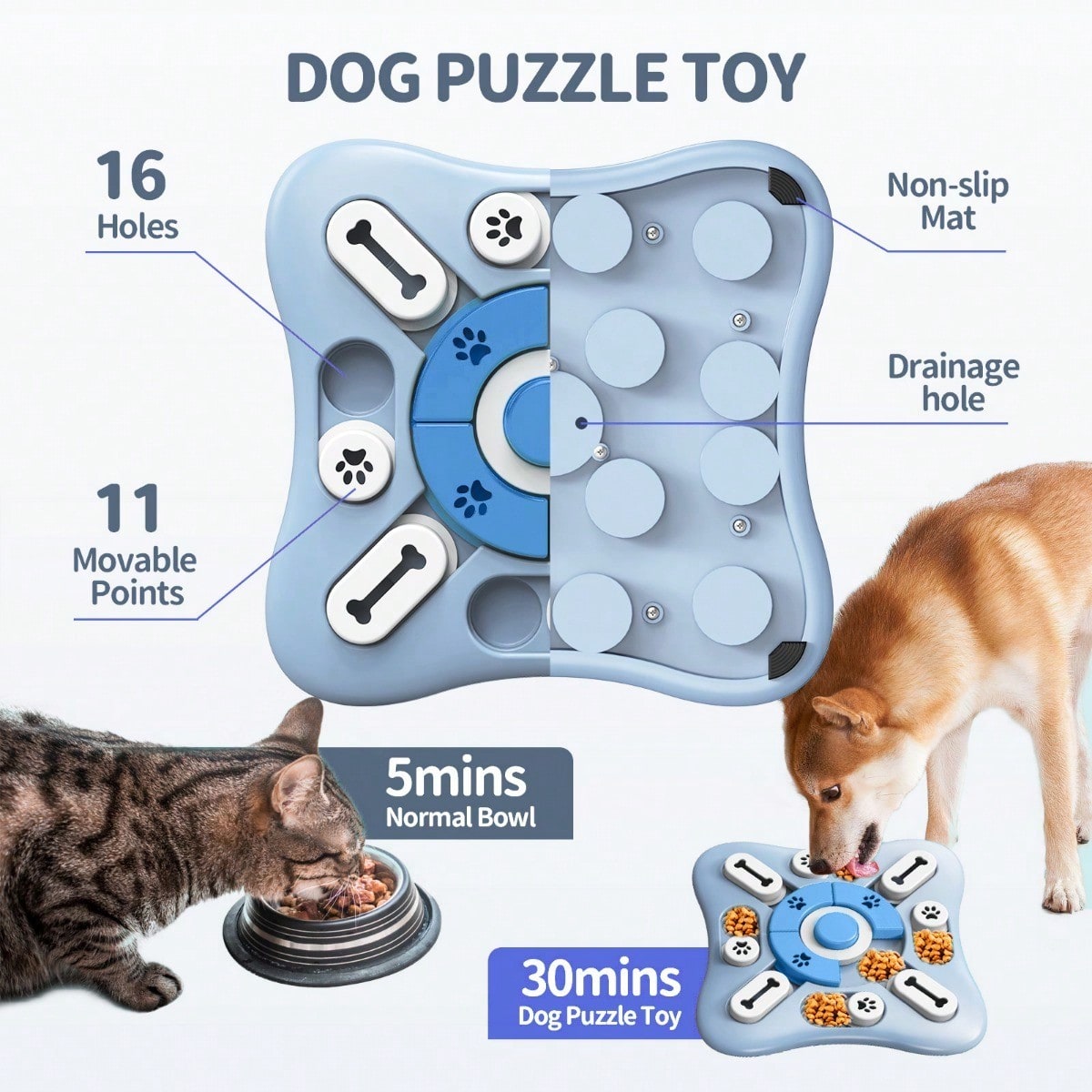Dog Intelligence Training Toy  - مراجعة Food Snacks Game وسعره