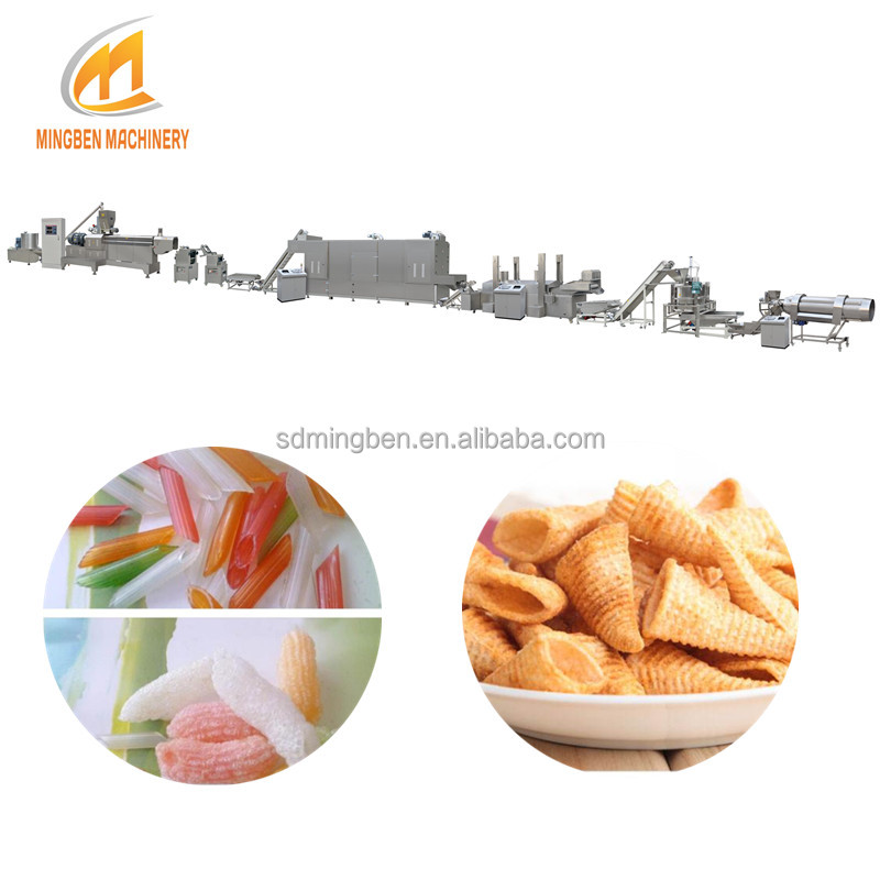Food Processing Machinery Moto - مراجعة Food Snacks To Make وسعره